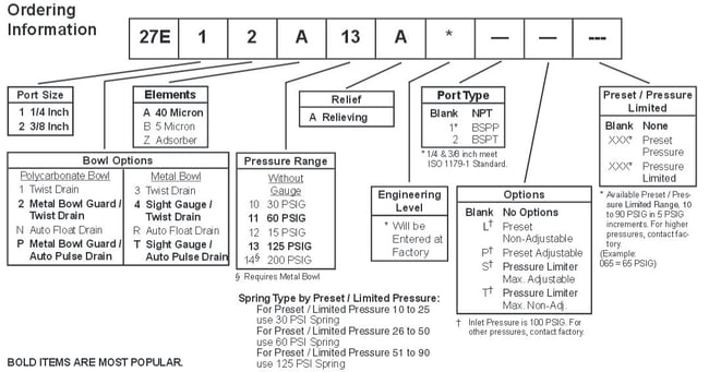 27e-precision-piggyback-ordering 27e-precision-piggyback-ordering