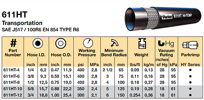 Parker Catalog 4400 Correction | Parker hose 611HT Specifications