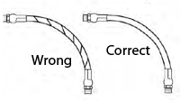 Avoid twisting assemblies