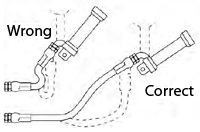Hose bend radius too tight