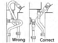Using adapters to solve routing problems