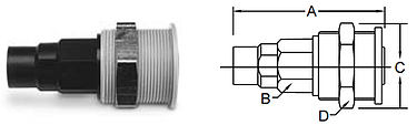 Parker Spectrum Series-Panel Mount Female Pipe Coupler