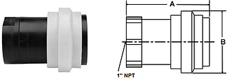 Parker PF Series-Non Spill Chemical Transfer Coupler