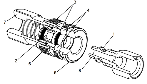 Component Features for Parker RF, HF, HA, and UC Series QC