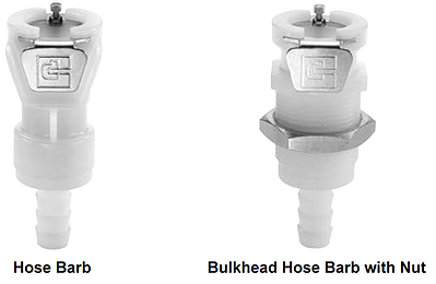 Parker PPM PPL Series