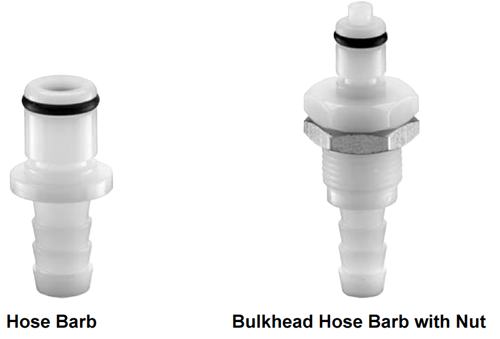 Parker PPM PPL Series