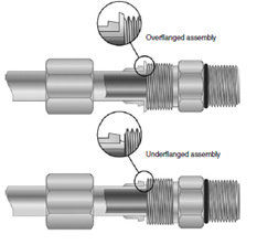 flange diameter inproper