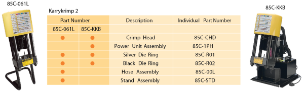 karrykrimp 2 part numbers resized 600
