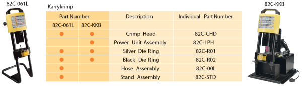 karrykrimp part numbers resized 600