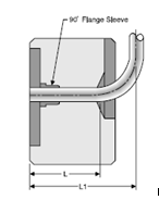 minimum straight length before bend