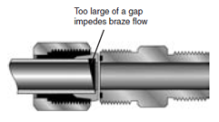 Effects of uneven cut on brazed ORFS assembly