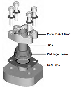 Hydraulic Flange connection - flanged tube end