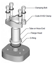 Hydraulic Flange Connection - ORFS