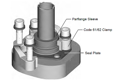 SAE J518 Flange Connection