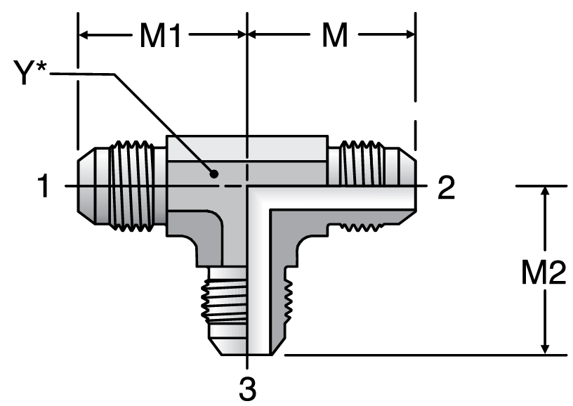 Parker JTX JIC Union Tees TripleLok