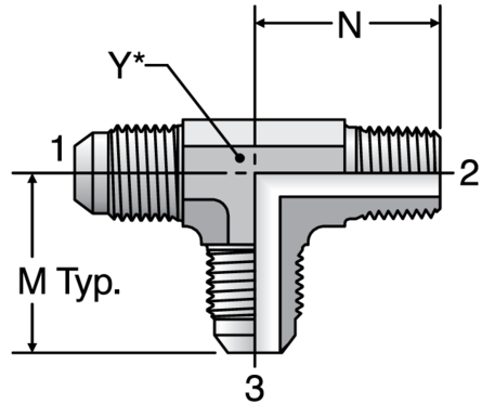 Parker RTX JIC Male Run Tees TripleLok