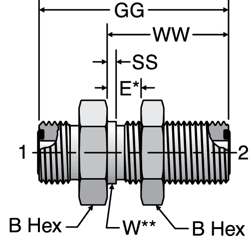 Parker WLO - ORFS Bulkhead Union Straight