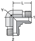 Parker EMK4