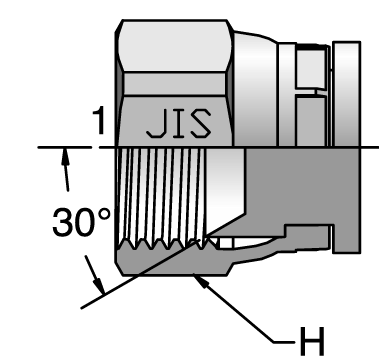 Parker JIS Caps