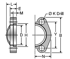 Parker FCS Code 61/62 Flange Clamps, Split