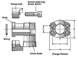 Parker FHS6 Flange Components