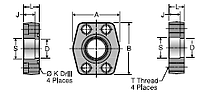 Parker W4Q Flat Weld Socket Block Connector, Tube