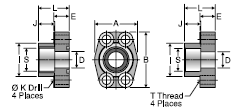 Parker W7Q Extended Weld Socket Block Connectors, Pipes