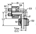 Parker WFS SAE Flange Connection