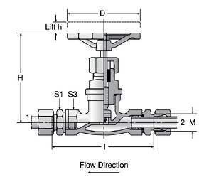 Parker DV - EO Shut-Off Valves, PN 10s