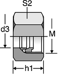 Parker FM - EO Dual Function Nuts