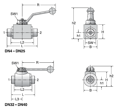 Parker KH - EO Two-Way Ball Valves