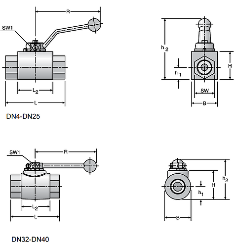 Parker KH-R/NPT - EO Two-Way Ball Valves