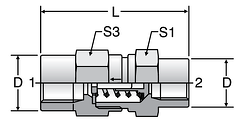 Parker RHDI - EO Non-Return Valves
