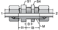 Parker SV - EO-2 Straight Bulkhead Unions