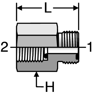 Parker BSPP Pressure Gauge Adapters (Type B)