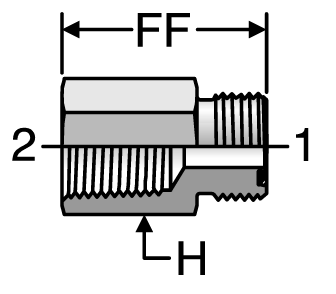 Parker NPT / SAE Pressure Gauge Adapters (Type A)