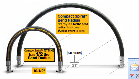 797TC Hose Tight Bend Radius