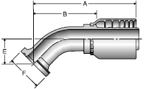 Parker S6 series 16FS6 crimp fitting