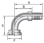 Parker 88 series 1988 fitting