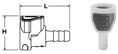 Parker PPA Series Thermoplastic Couplings