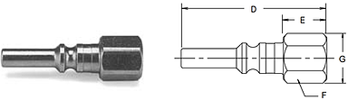 Parker 70 Series Female Pipe Thread Nipples