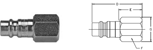 Parker RF Series Female Pipe Thread Nipples