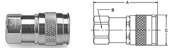 Parker UC Series Female Pipe Thread Couplers
