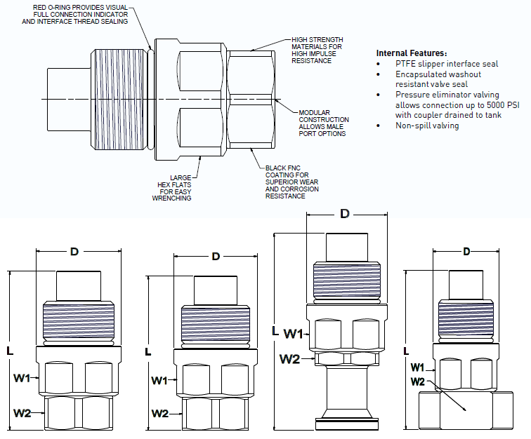 Parker FET Series Nipple Specs