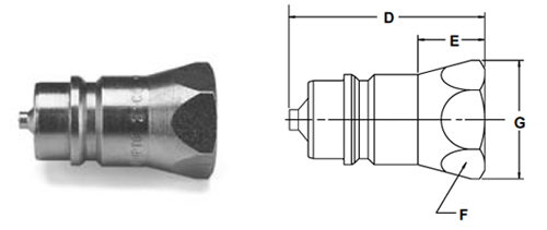 Parker 4000 Series QC - Up to 1" Body Size