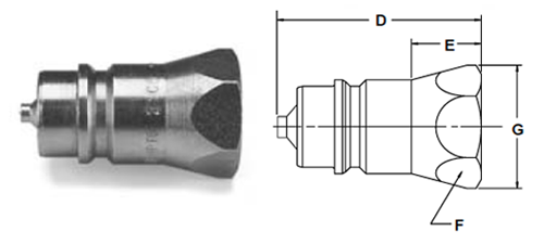 Parker 4200 Series QC - Up to 1" Body Size