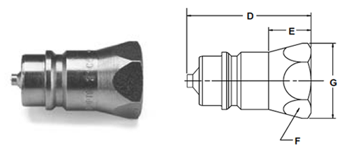 Parker 8200 Series QC - Up to 1" Body Size