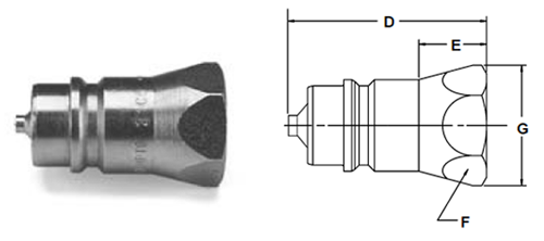 Parker 9200 Series QC - Up to 1" Body Size