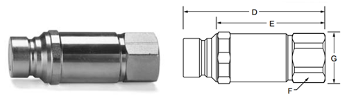 Parker FEC Series QC - Up to 1" Body Size