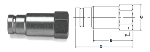 Parker FF Series QC - Up to 1" Body Size